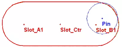 销-槽间隙干涉测量的图12